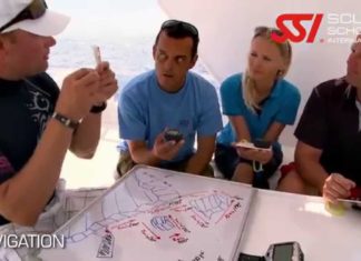 Specialty navigatie – SSI